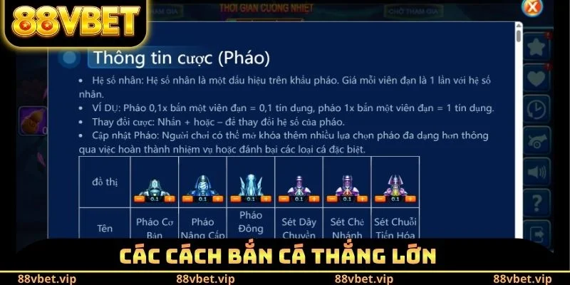 Các cách bắn cá thắng lớn
