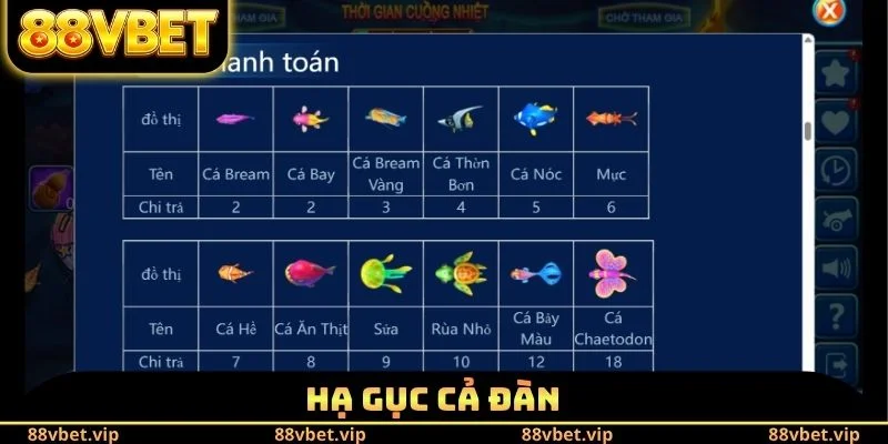 Hạ gục cả đàn