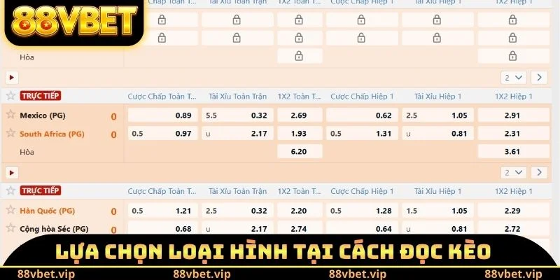 Lựa chọn loại hình tại cách đọc kèo nhà cái