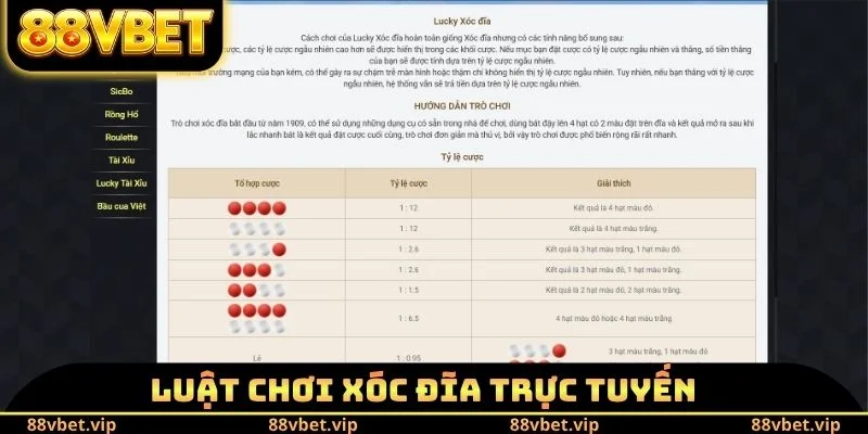 Luật chơi xóc đĩa trực tuyến