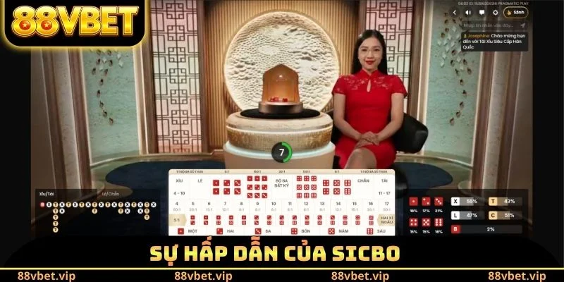 Sự hấp dẫn của Sicbo