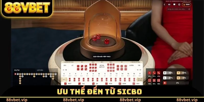 Ưu thế đến từ Sicbo